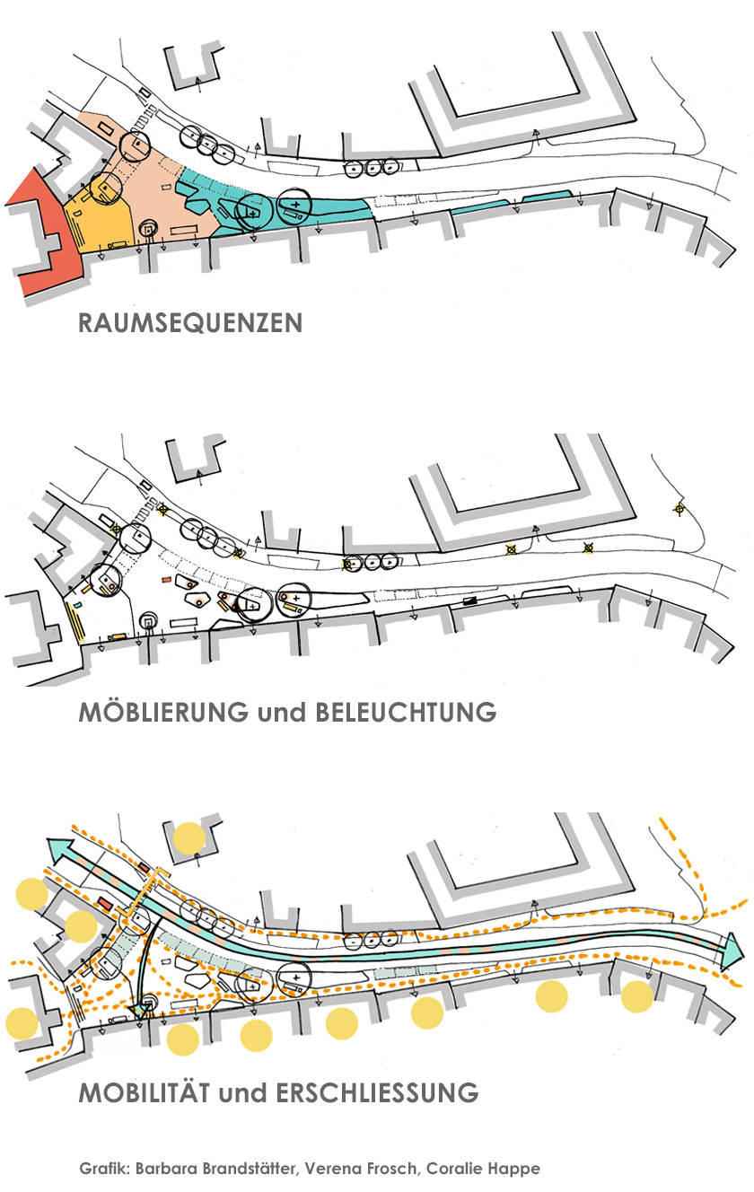 Wettbewerb Marktplatz Wilfersdorf | Lageplan: Barbara Brandstätter + Verena Frosch | Grafik: Coralie Happe